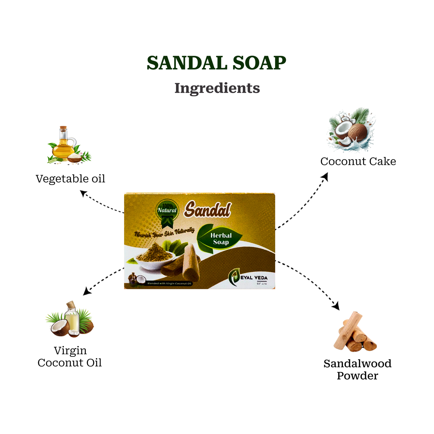 Sandal Soap