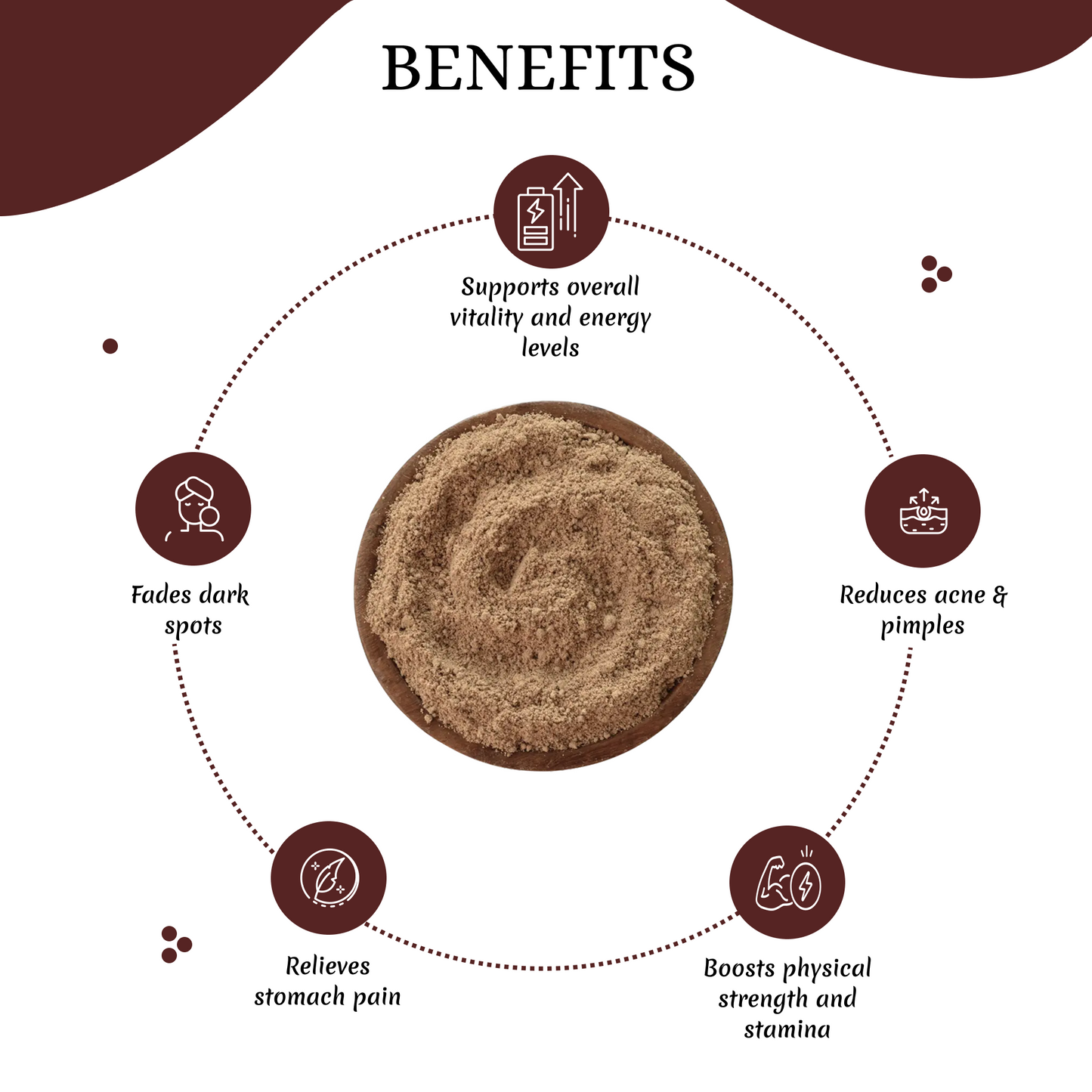 Saathikkai Powder
