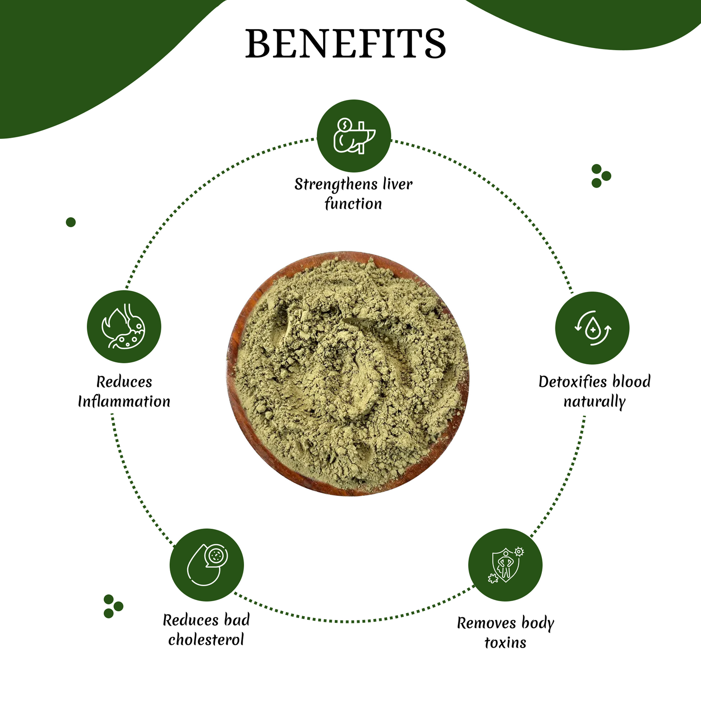 Kariselanganni Powder