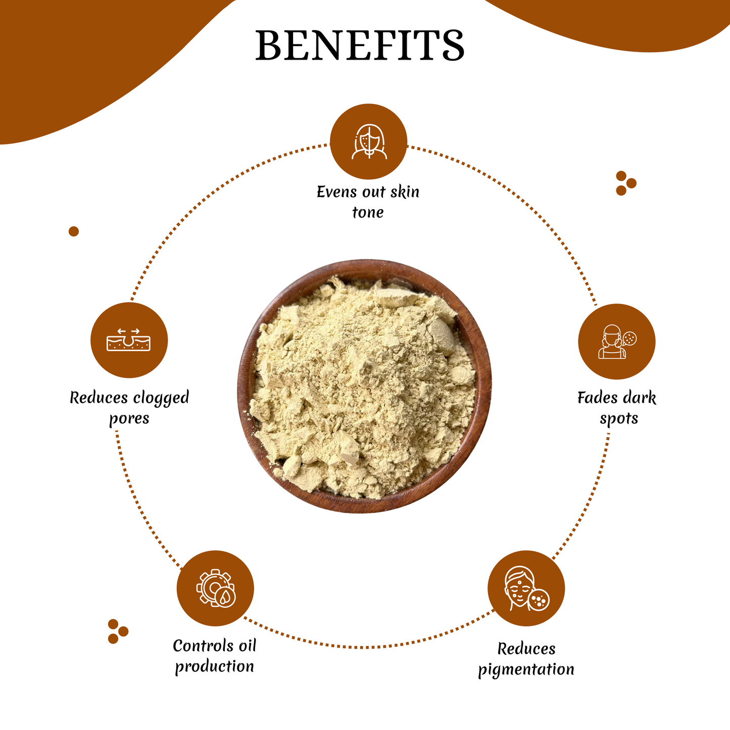 Orange Peel Powder