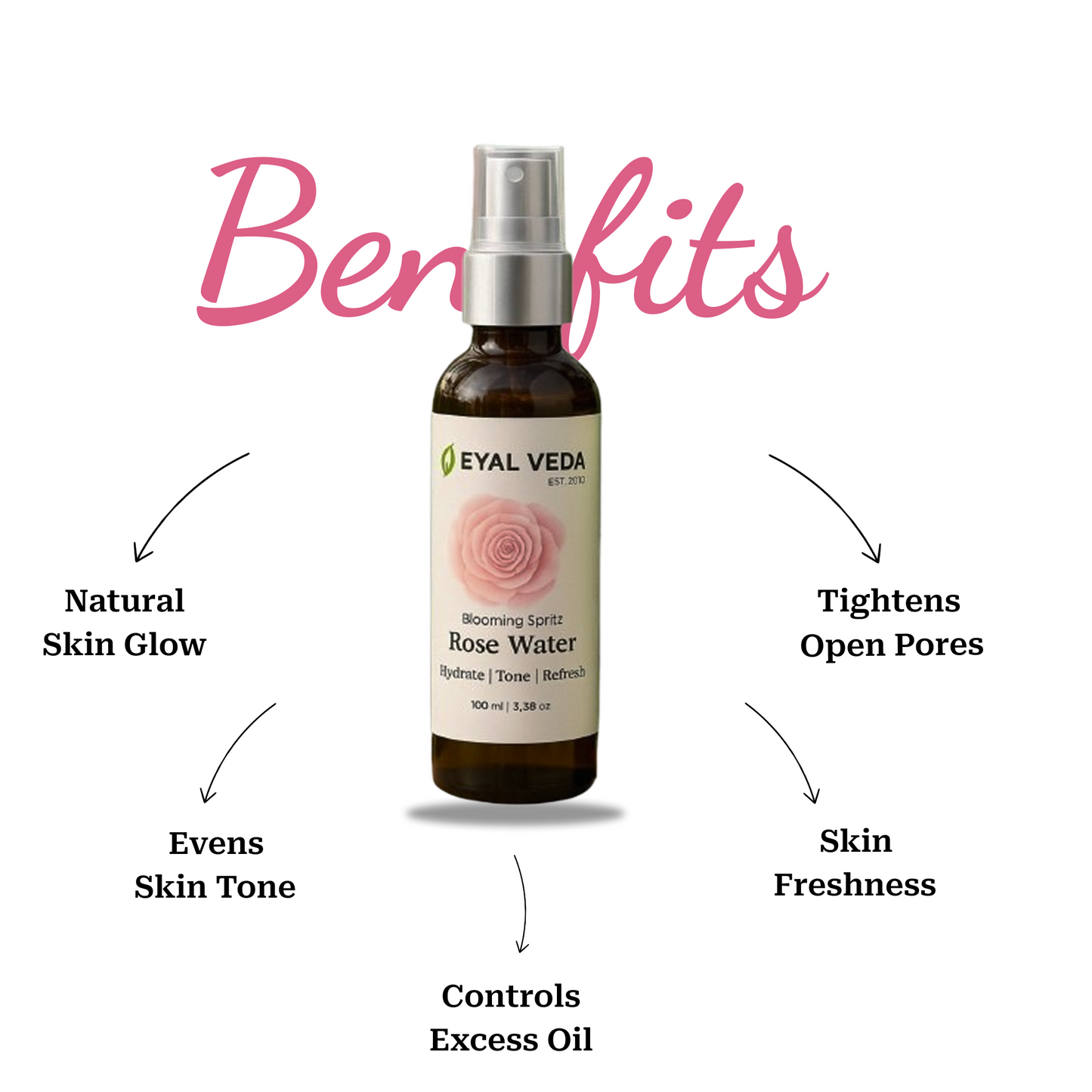Rose water spray