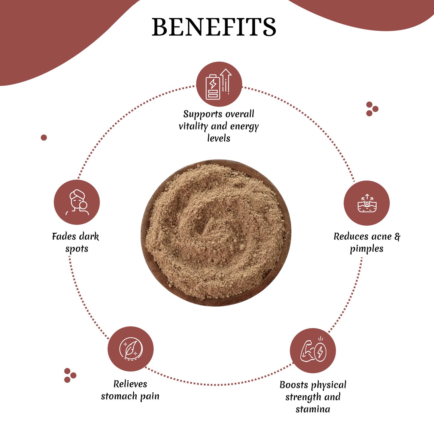 Saathikkai Powder