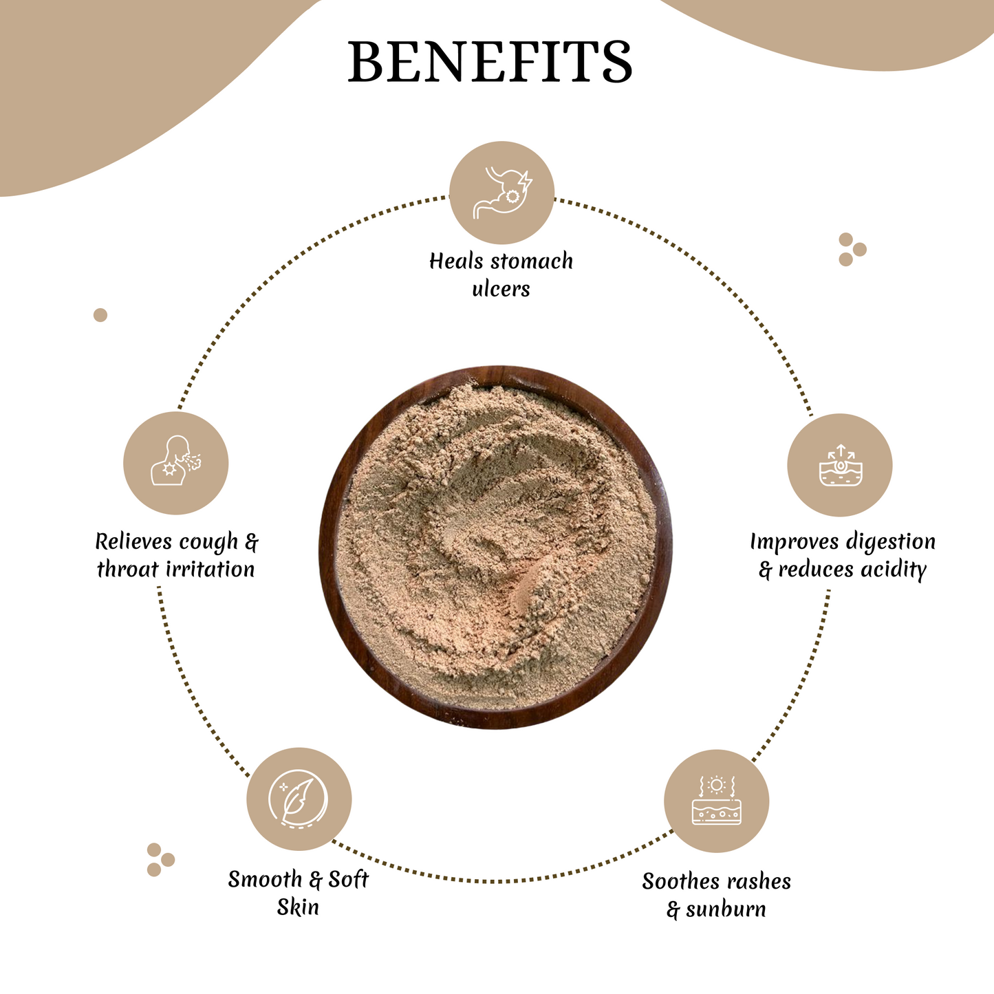 Athimathuram Powder