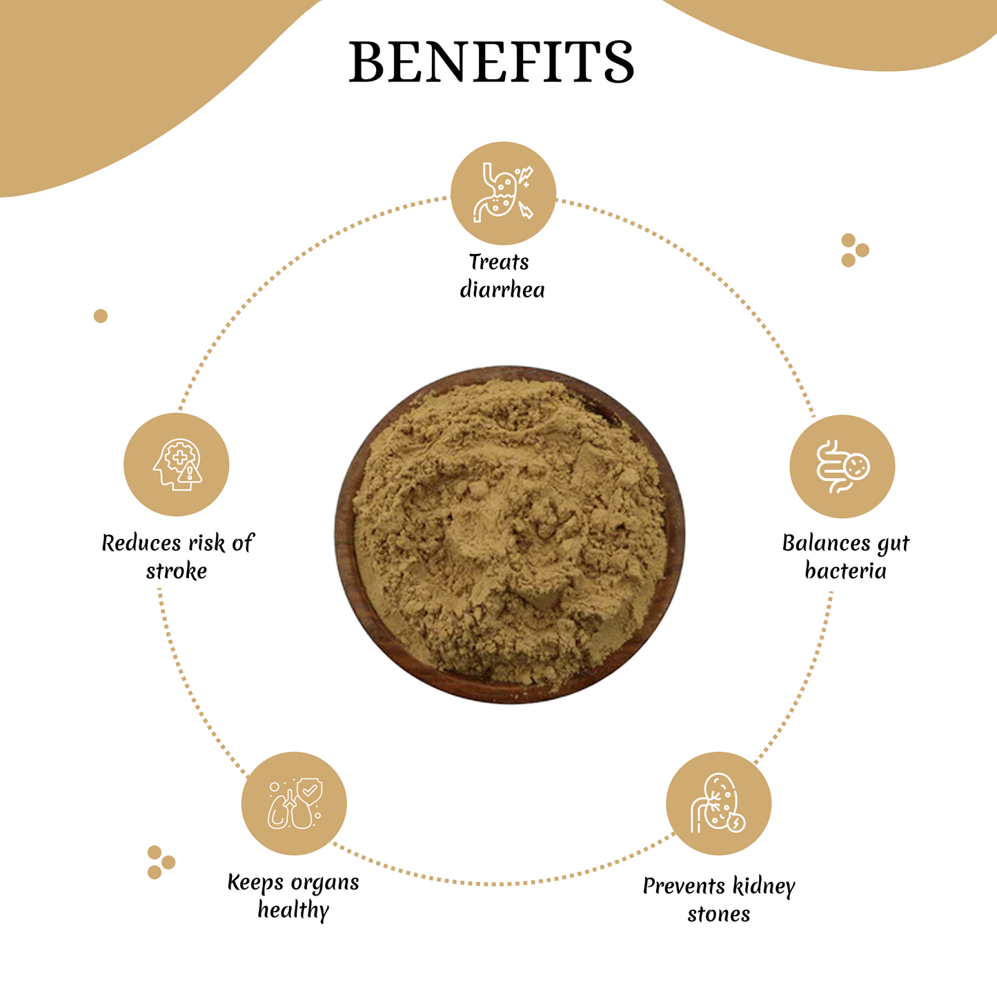 Vilva Ilai Powder