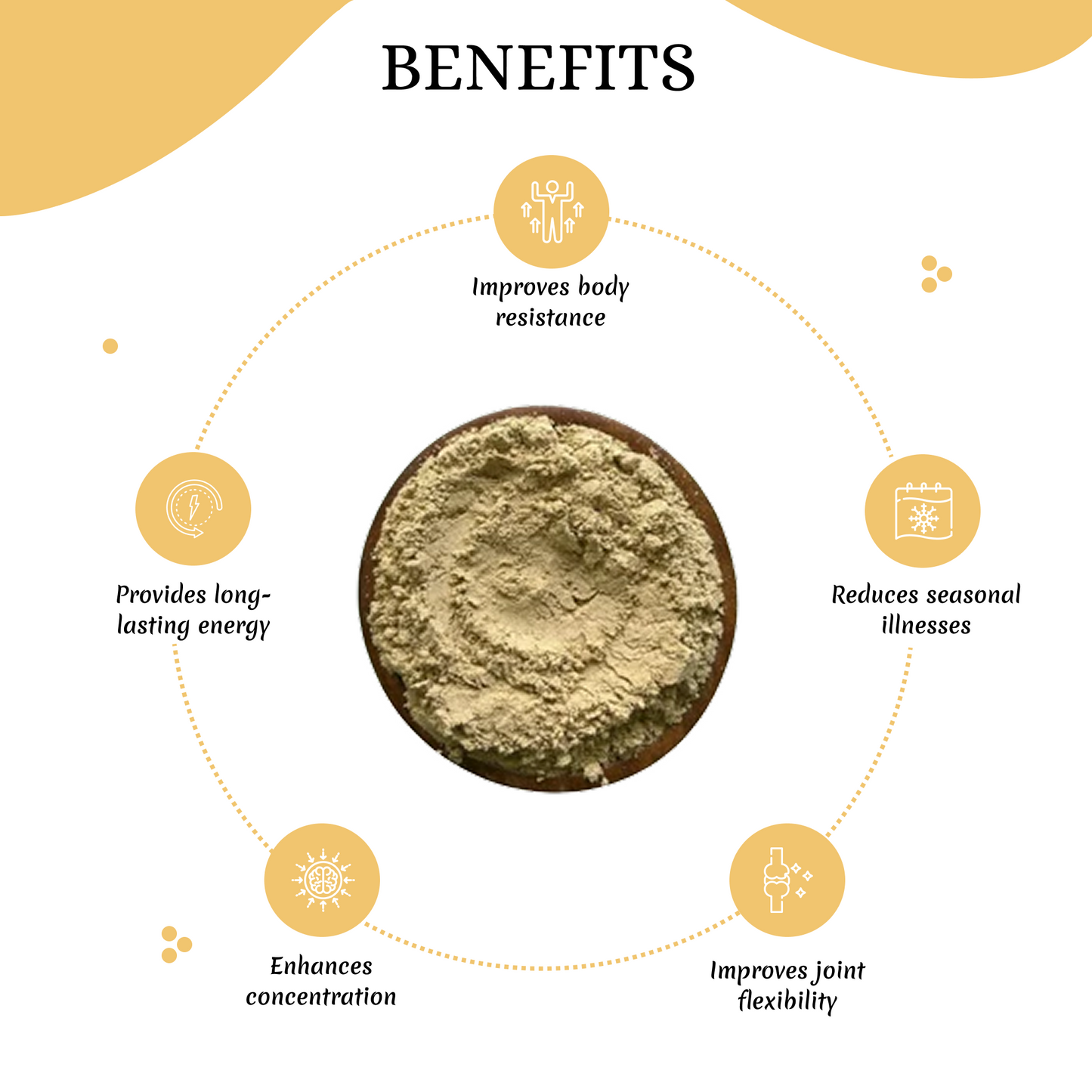 Vilva Palam Powder