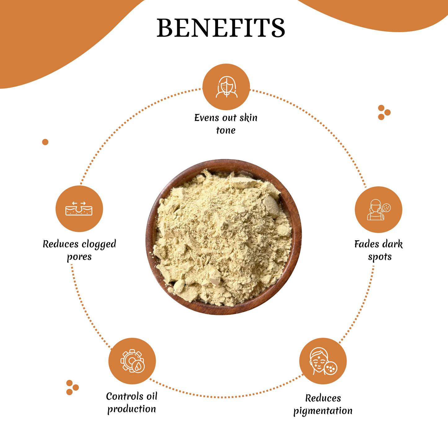 Orange Peel Powder
