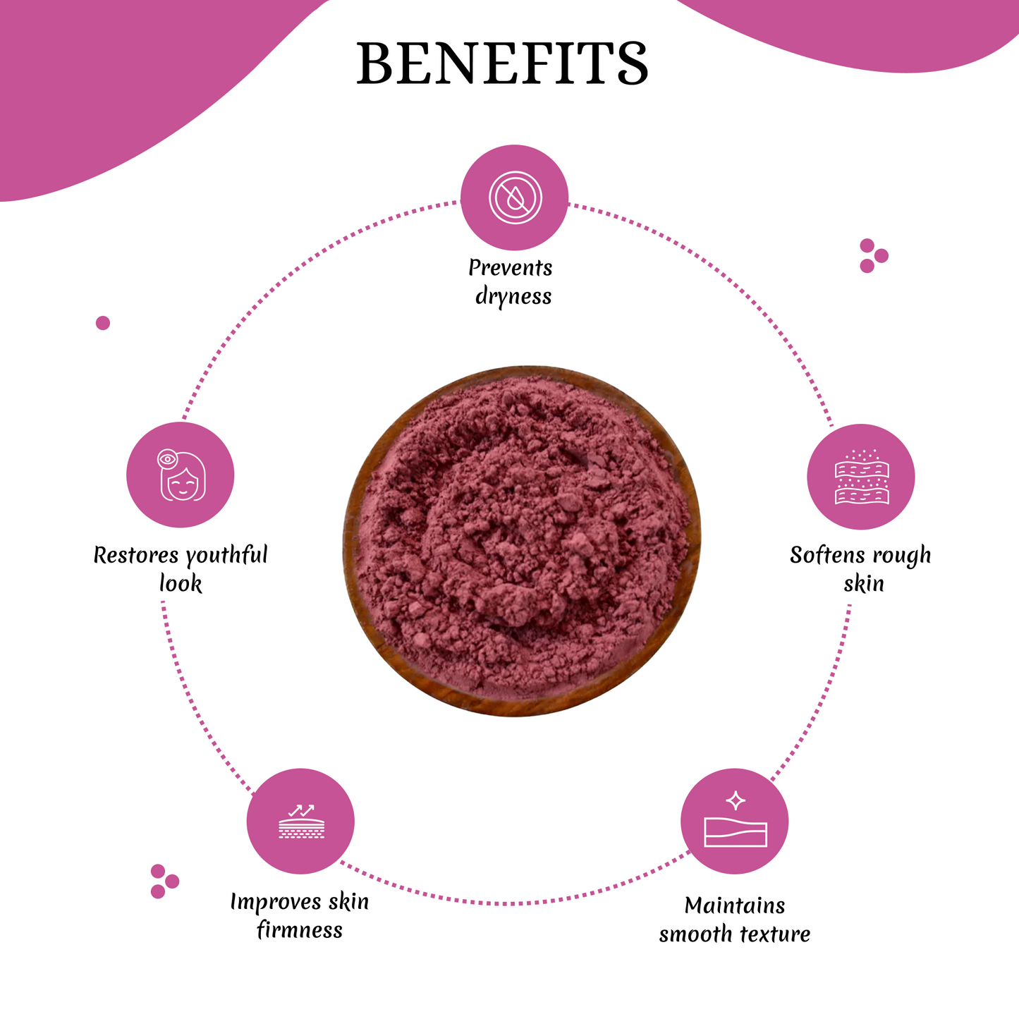 Roja Ithal powder