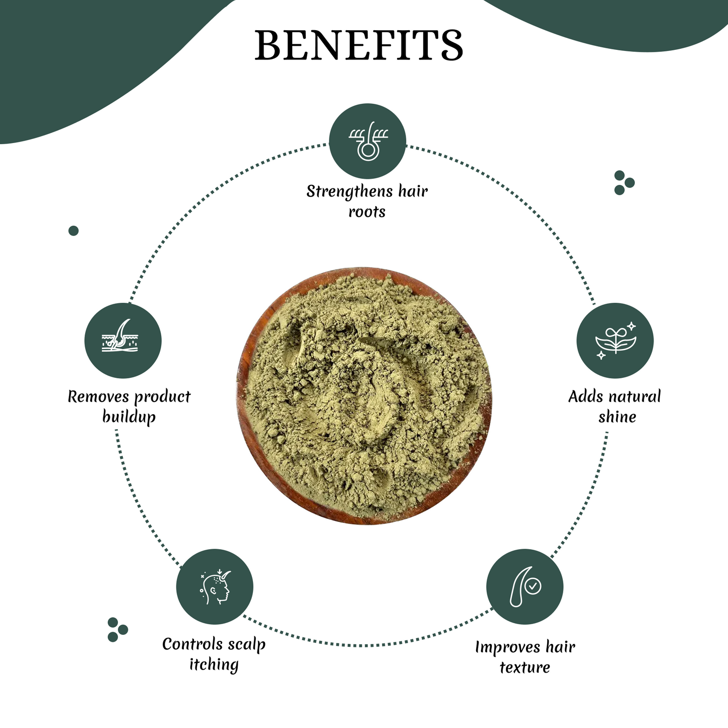 Neeli Avuri Powder