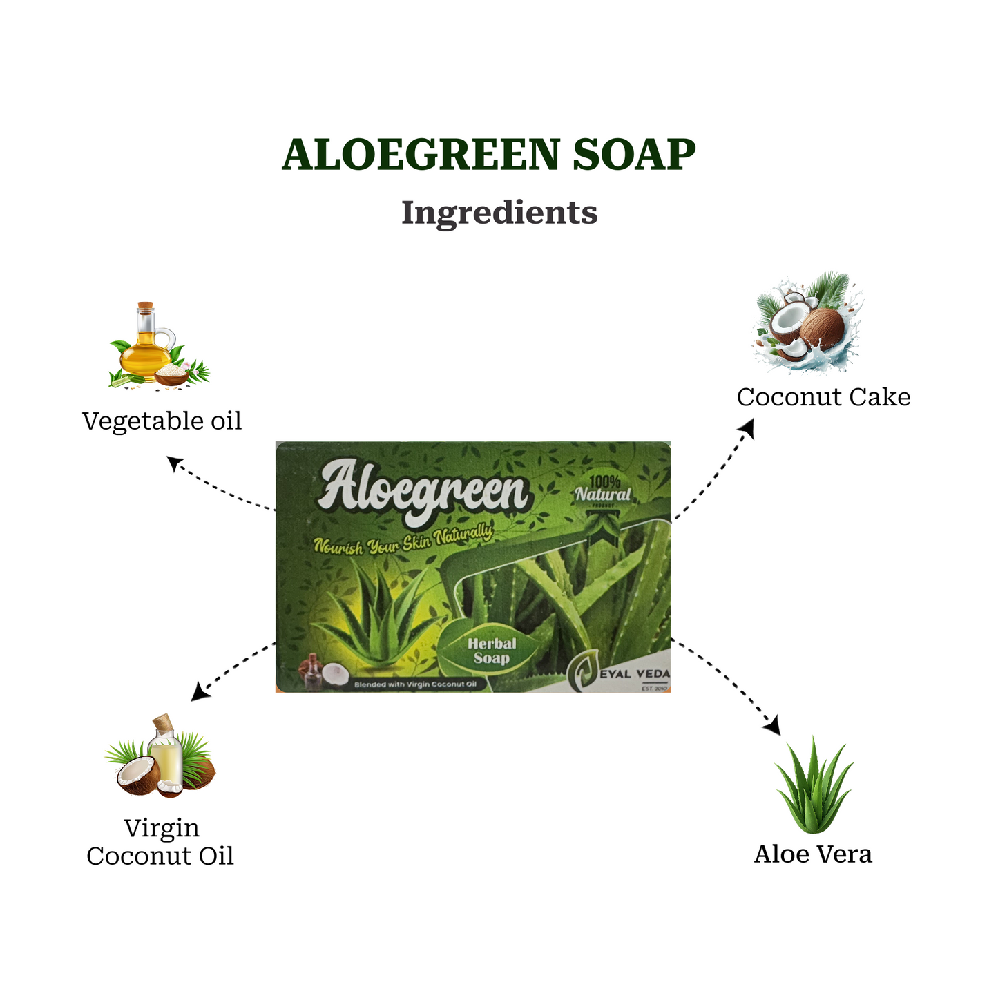 Aloe Green Soap