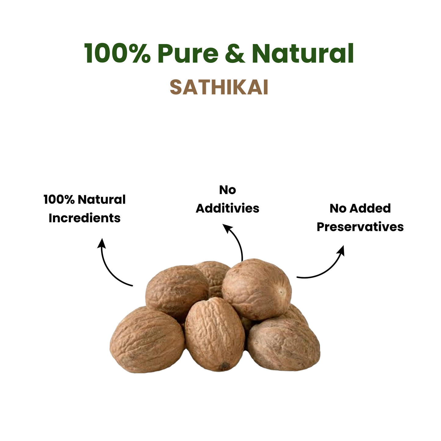 Saathikkai Powder