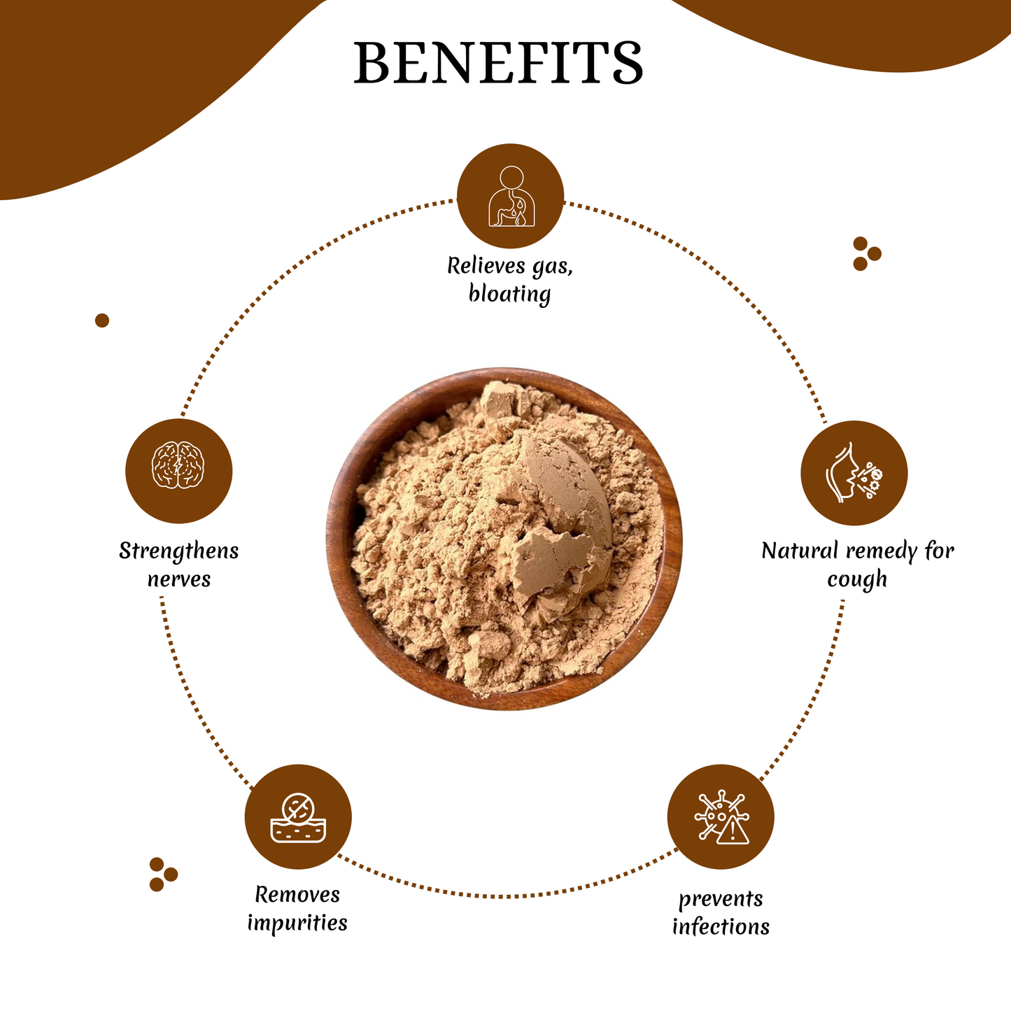 Vasambu Powder