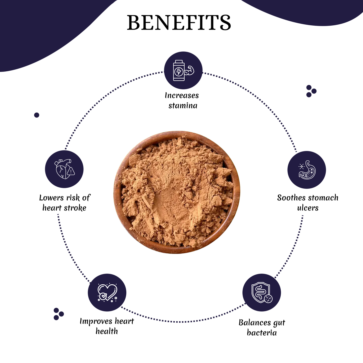Aththi Palam Powder