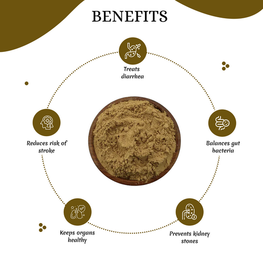 Vilva Ilai Powder