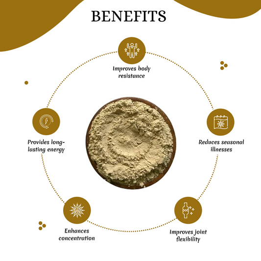 Vilva Palam Powder
