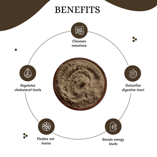 Mookirettai Powder