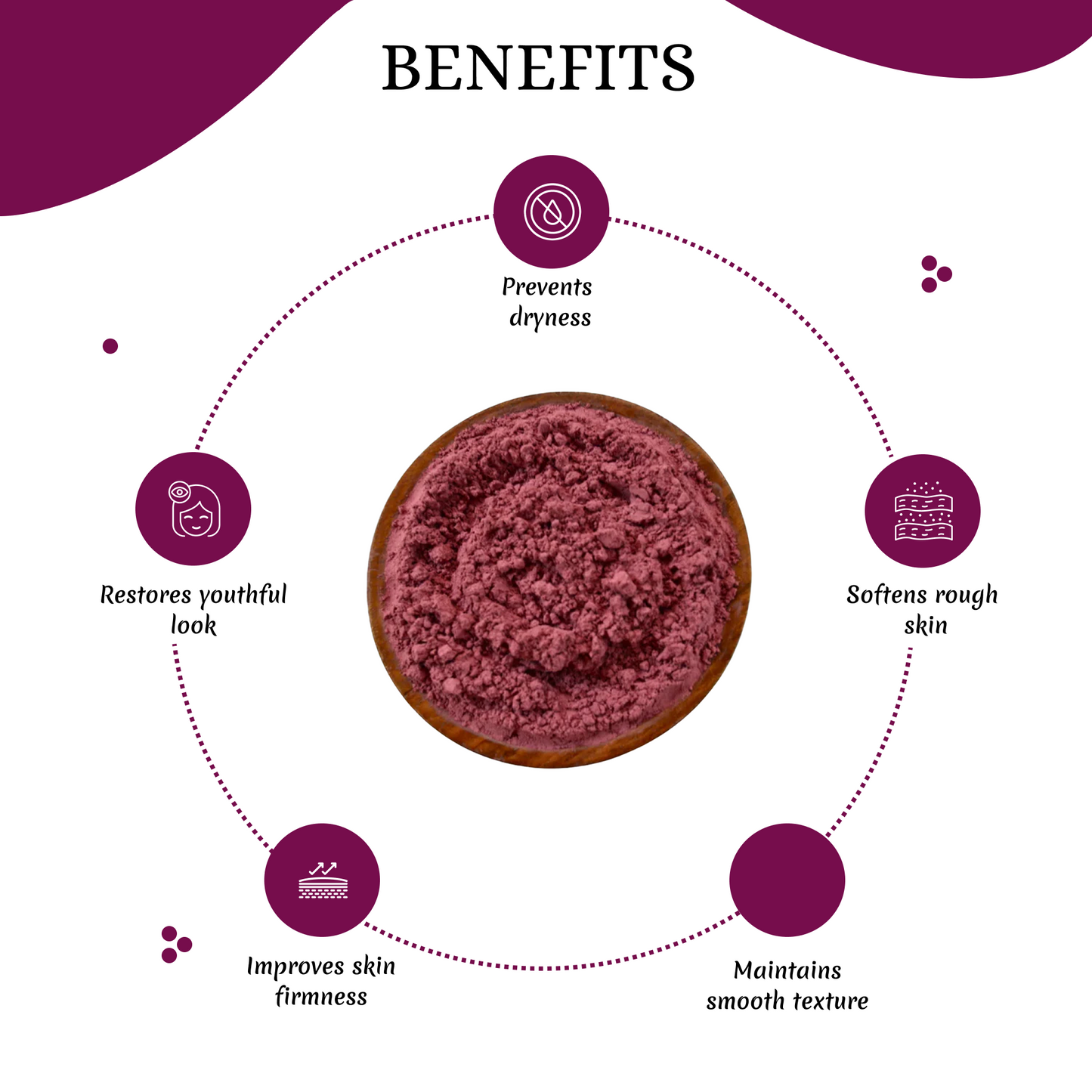 Roja Ithal powder