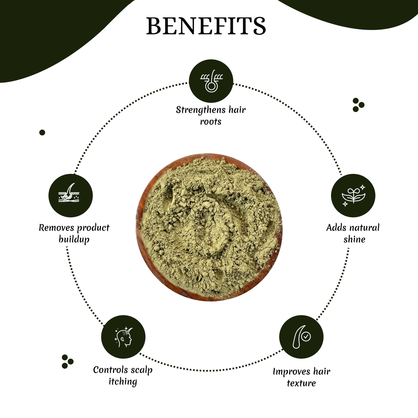 Neeli Avuri Powder