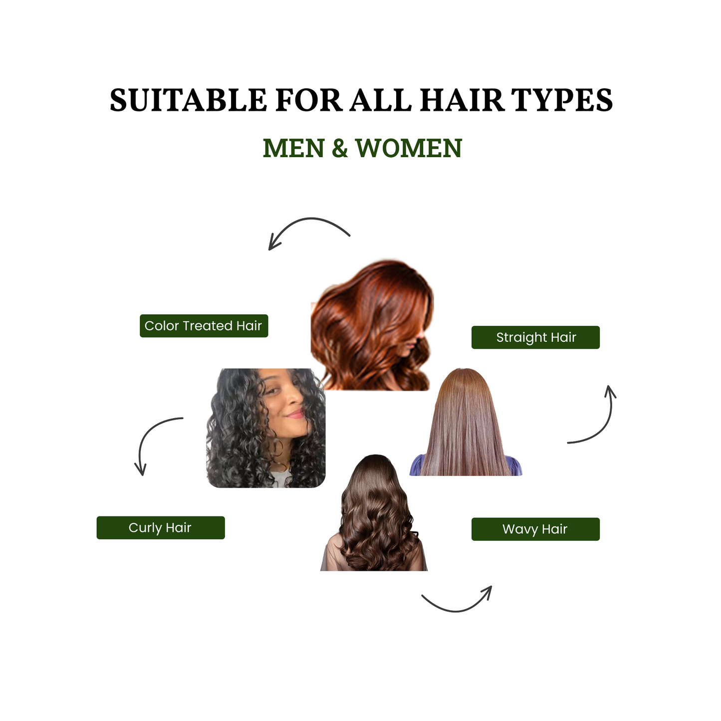 Aloevera And Vettiver Shampoo