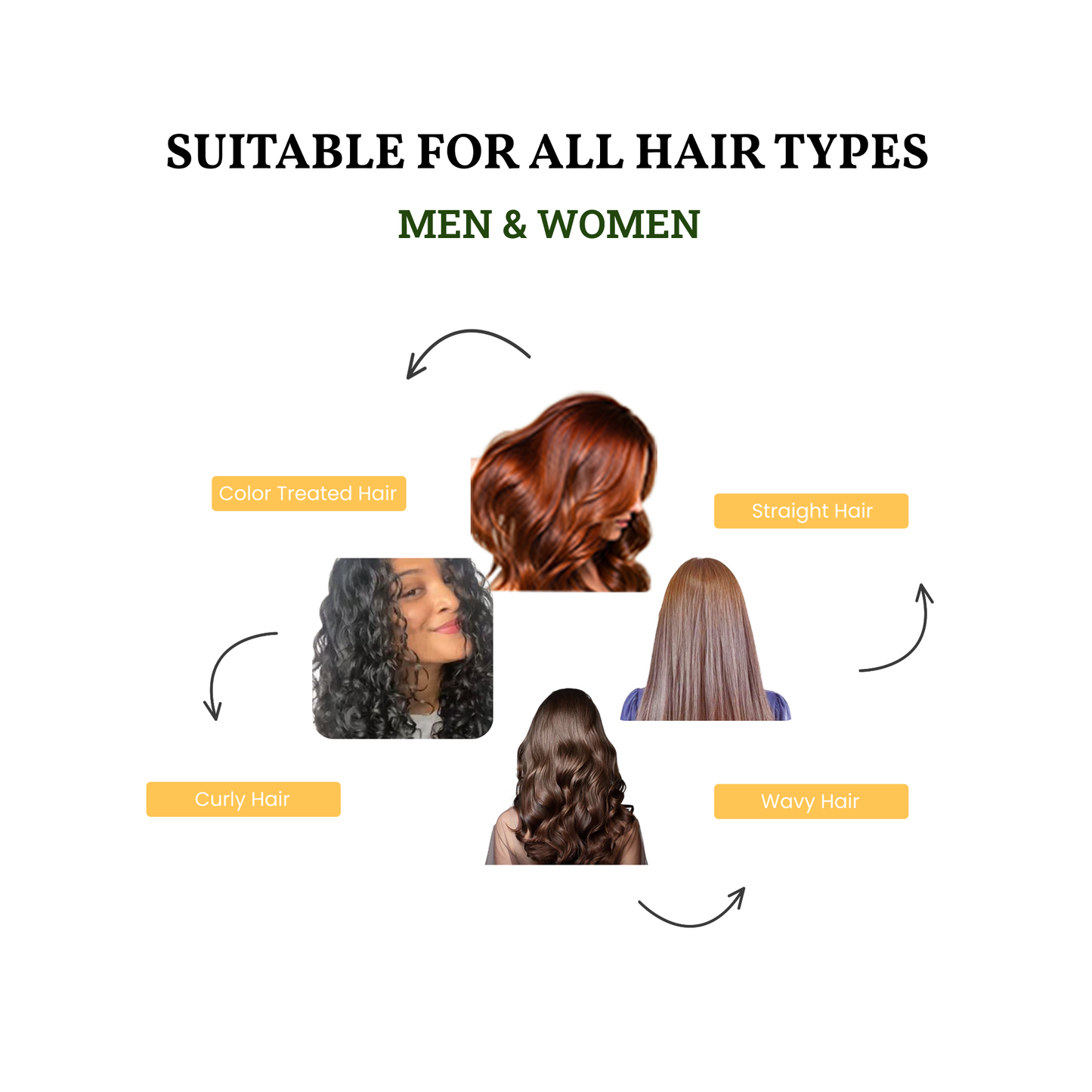 Ricewater And Fenugreek Shampoo