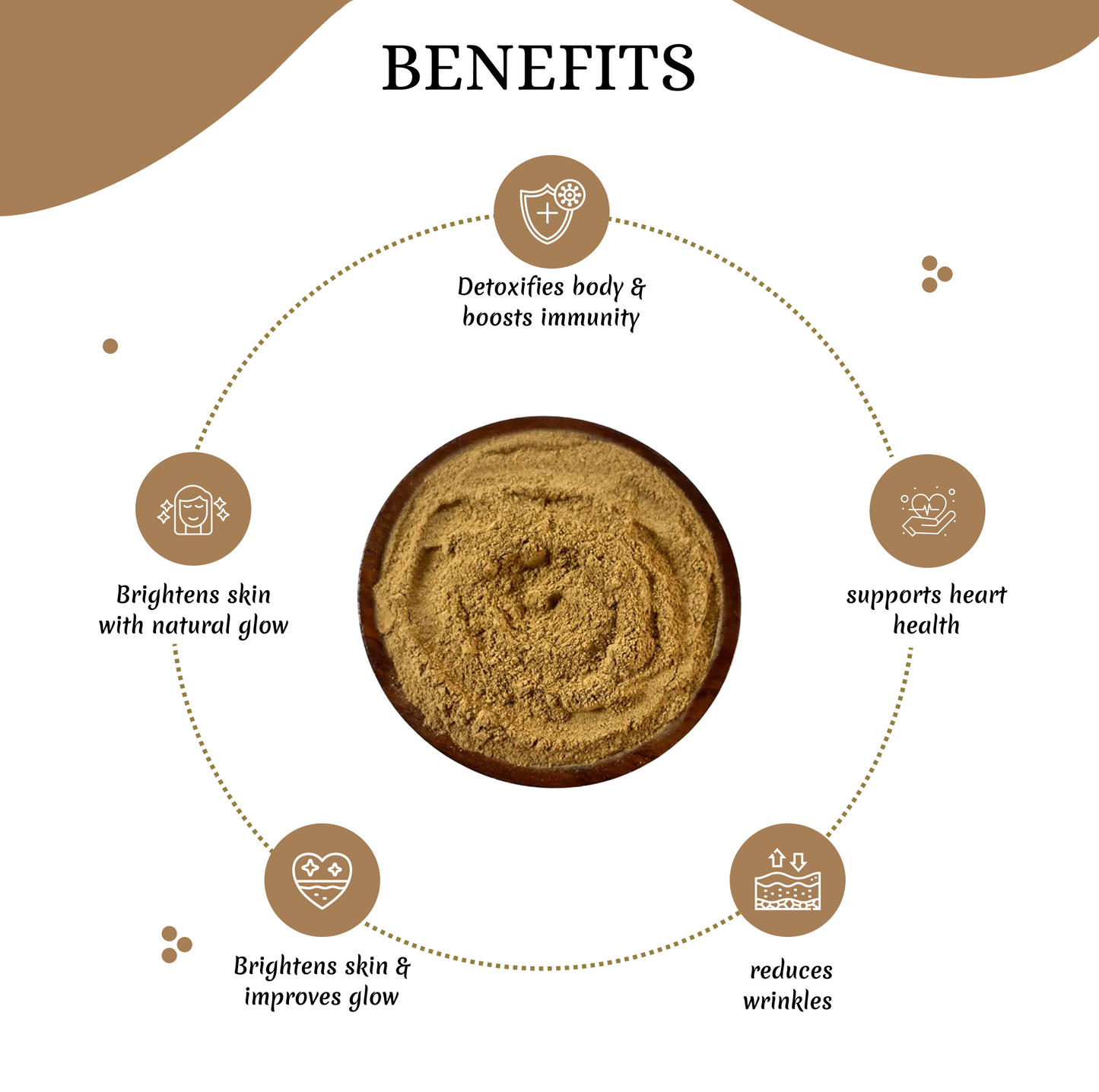 Kadukkai Thol Powder