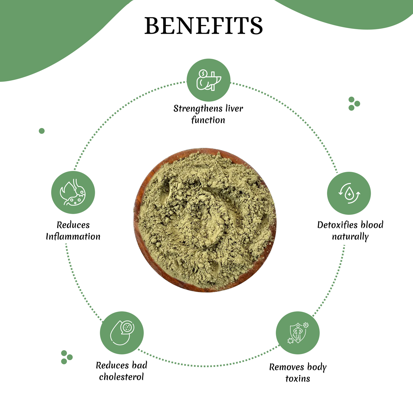 Kariselanganni Powder