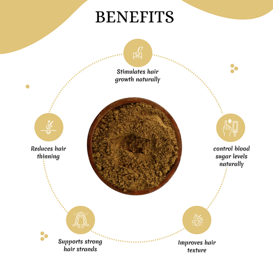 Aavara ilai Powder