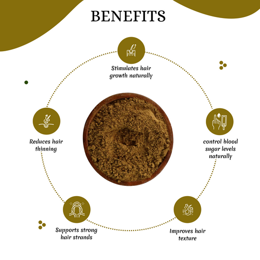 Aavara ilai Powder