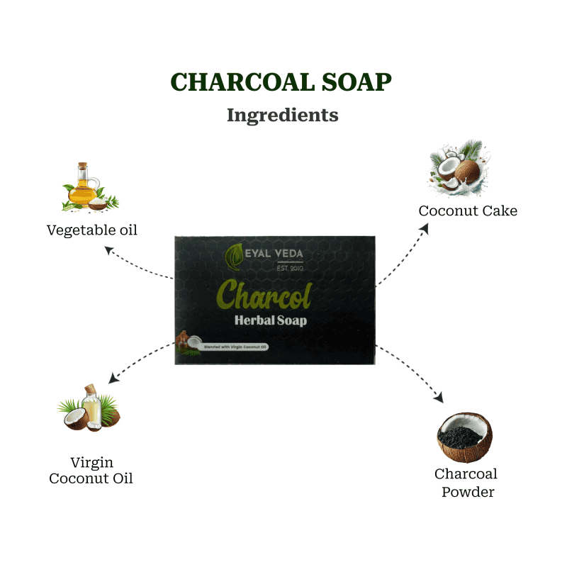 Charcoal Soap