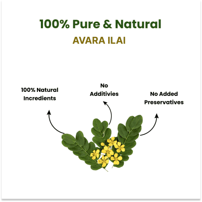 Aavara Ilai Powder