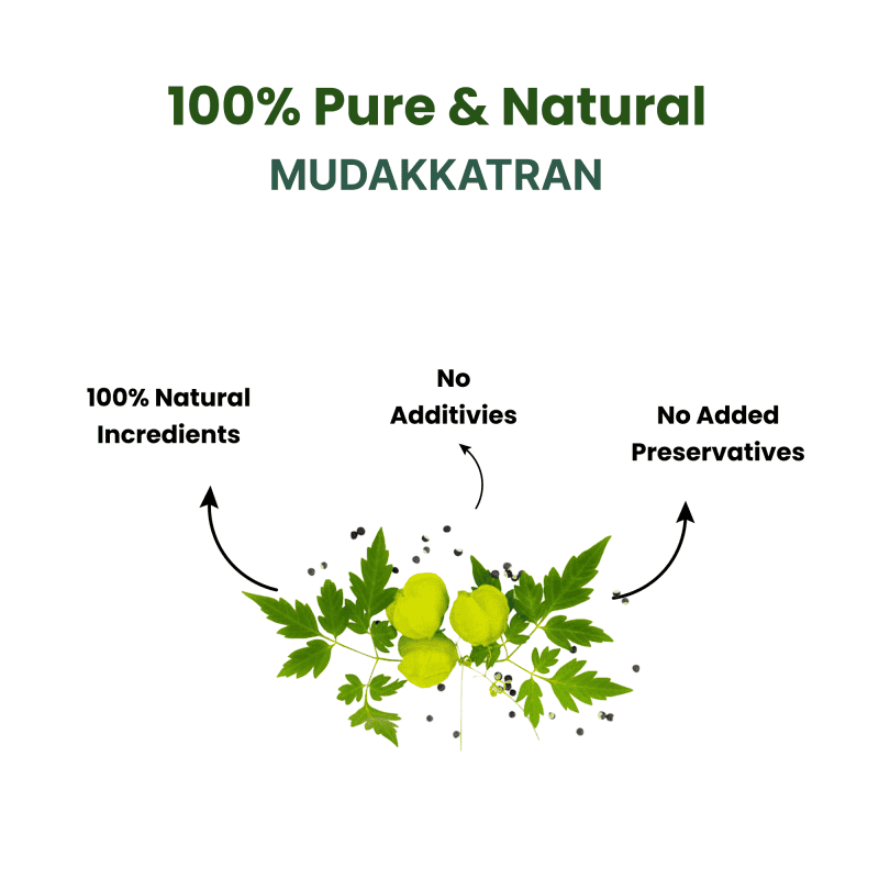 Mudakkatran Powder