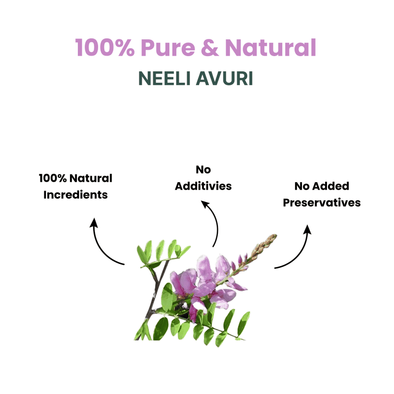 Neeli Avuri Powder