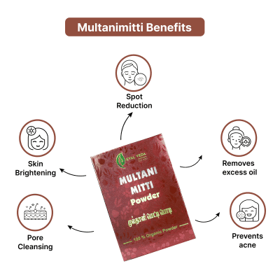 Multanimitti Powder