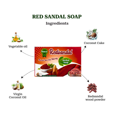 Red Sandal Soap